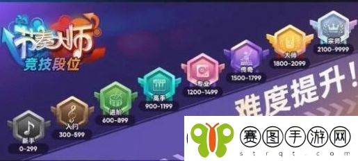 节奏大师段位提升方法分享