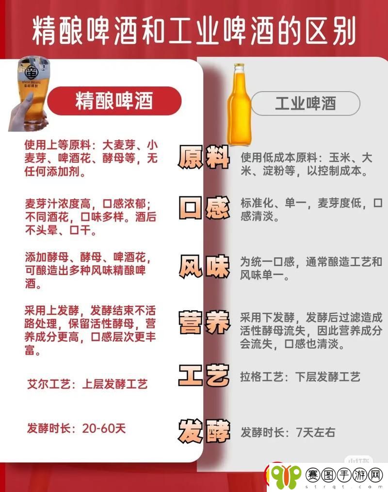 国内精产品一二二三的区别