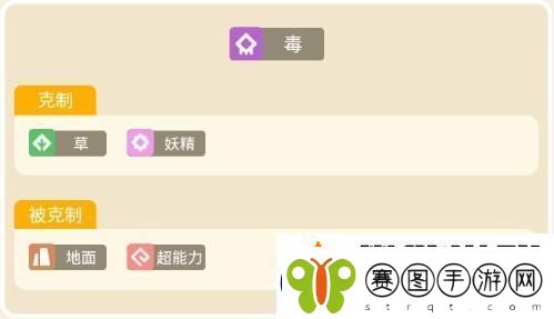宝可梦大探险尼多力诺攻略