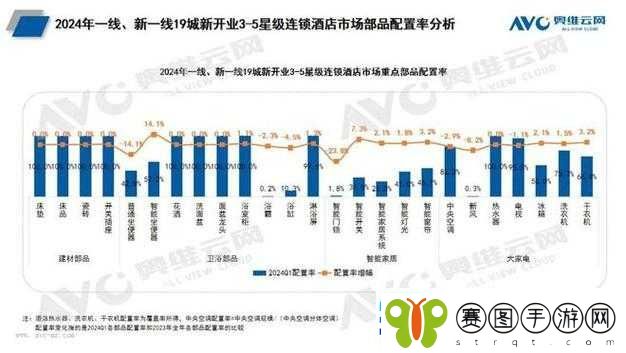 精品二线三线品牌对消费者的影响