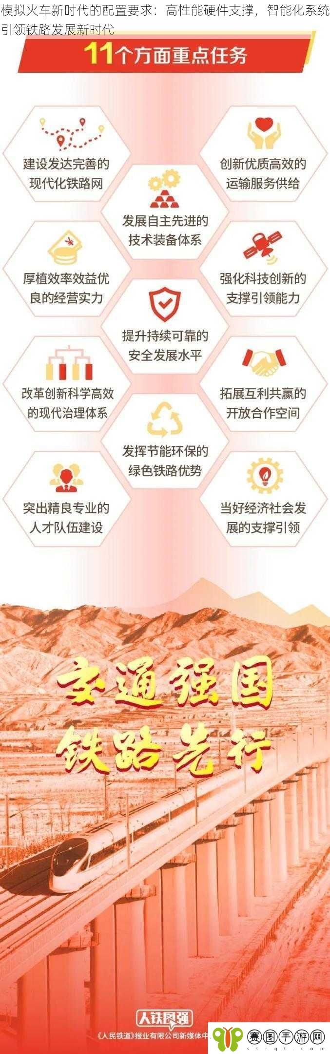 模拟火车新时代的配置要求