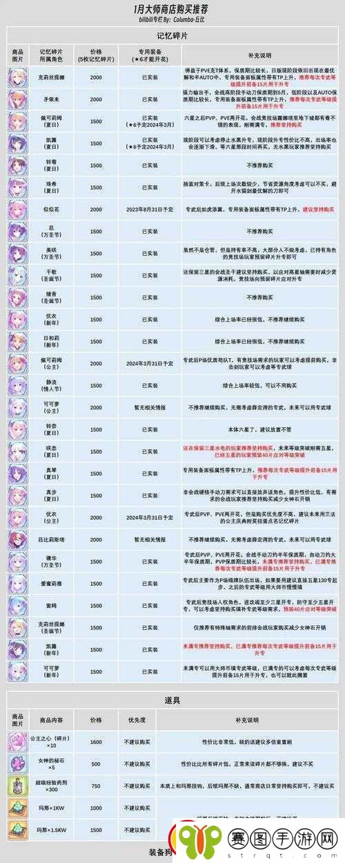 公主连结