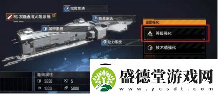 无尽的拉格朗日新手舰船选择与配置有什么推荐