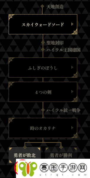 塞尔达传说