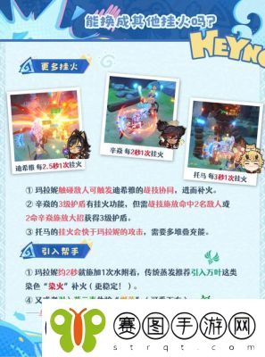 原神玛微卡融蒸队阵容搭配攻略