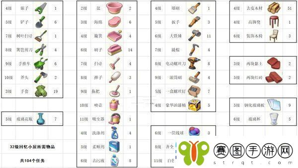 爱神花园回忆小屋通关攻略