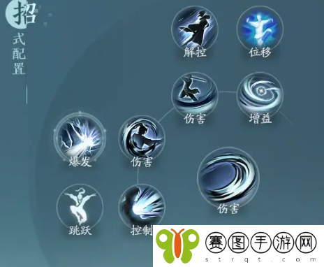 剑网三无界刀宗技能怎么搭配