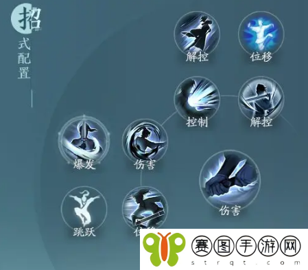剑网三无界刀宗技能怎么搭配