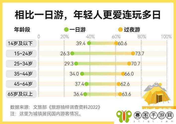 99位大学生在亚欧爆火原因竟是这个