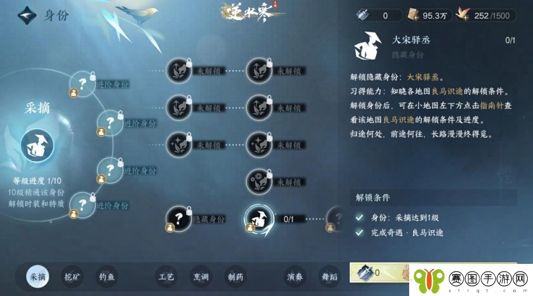 逆水寒手游良马识途奇遇怎么触发