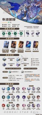 「崩坏星穹铁道」翁法罗斯曲活动攻略