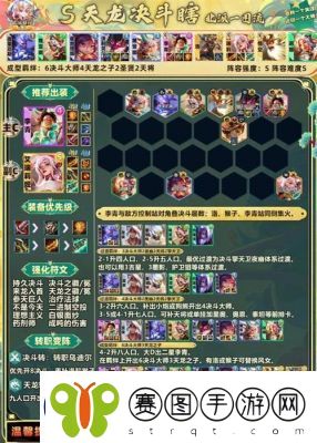 云顶之弈S13军事管制专属阵容玩法详解