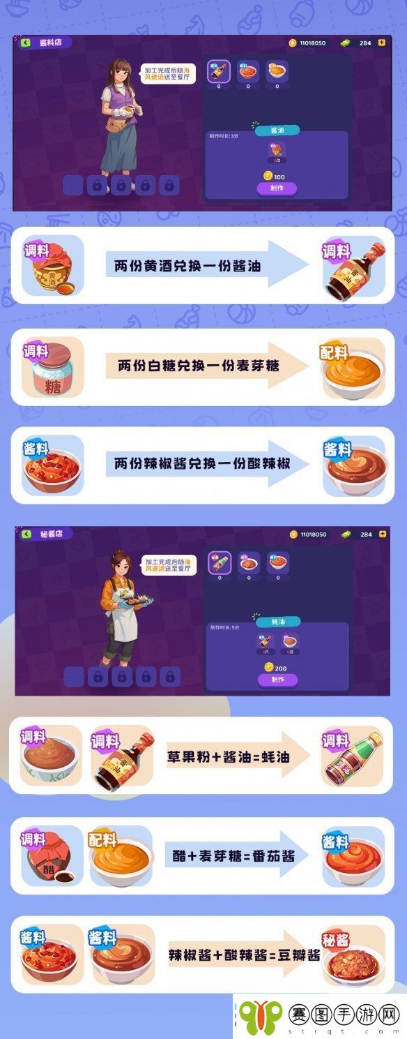 百味食光酱料和秘酱加工合成秘籍