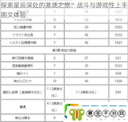 探索星辰深处的激战之旅