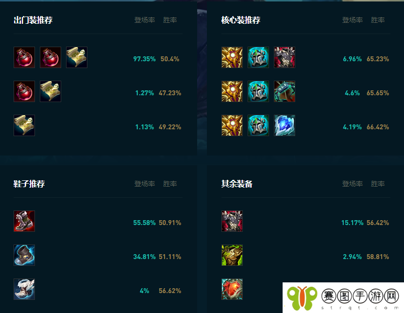 LOL2025布隆怎么玩