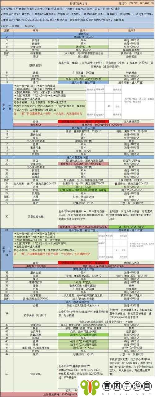 地下城堡3魂之诗