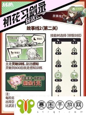 「崩坏星穹铁道」翁法罗斯曲活动攻略