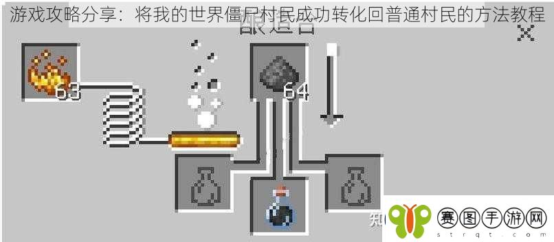 游戏攻略分享
