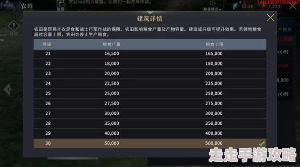 权游手游巢鸦塔升级条件及资源需求详解