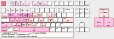 原神电脑版操作按键优化