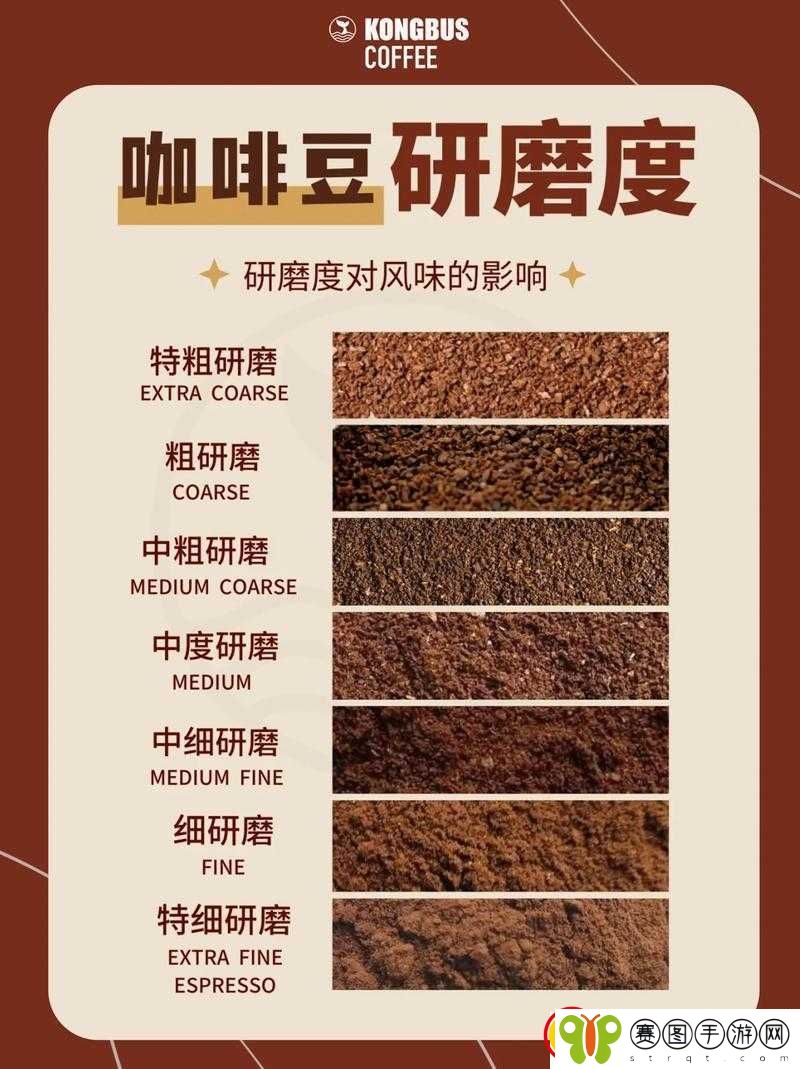 九浅一深左右研磨怎么调