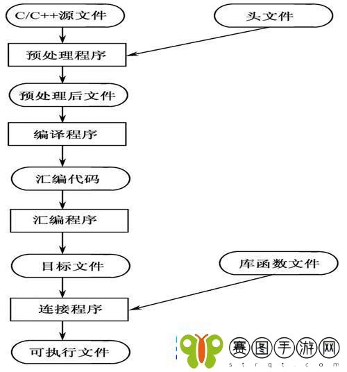 嘿