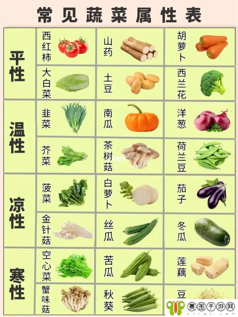向日葵草莓秋葵黄瓜荔枝丝瓜