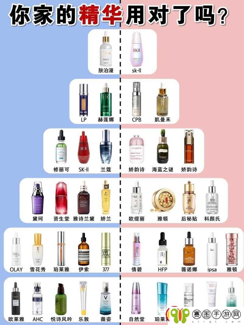 国产精华液一线二线三线区别详解及推荐