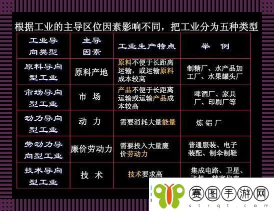 荒诞探秘