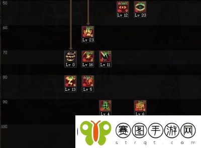 DNF110级阿修罗刷图加点详解