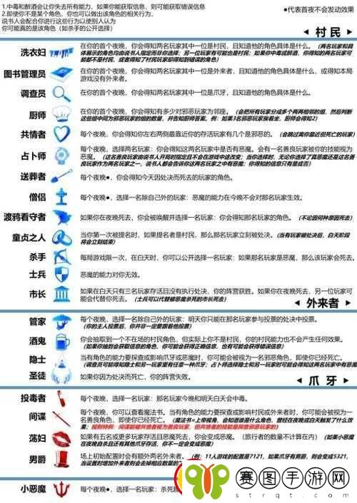 血染钟楼说书人玩法全解析及详细介绍