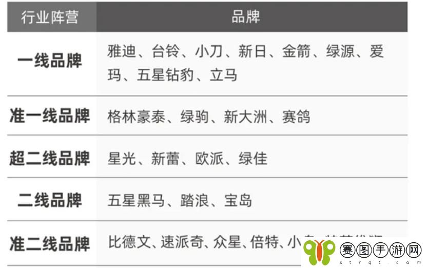 国产专区一线二线三线品牌