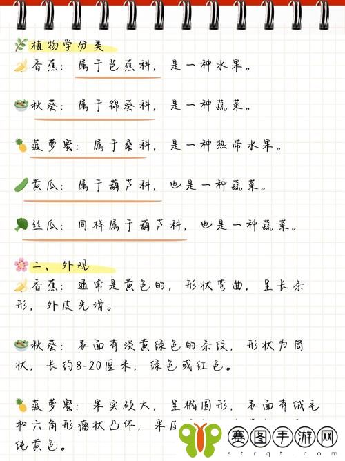香蕉黄瓜丝瓜哈密瓜秋葵