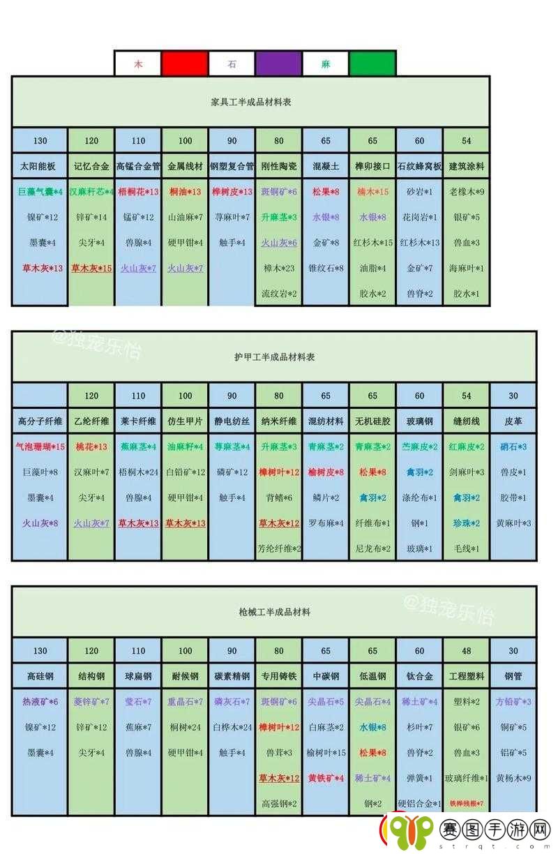 莱文市任务接取指南