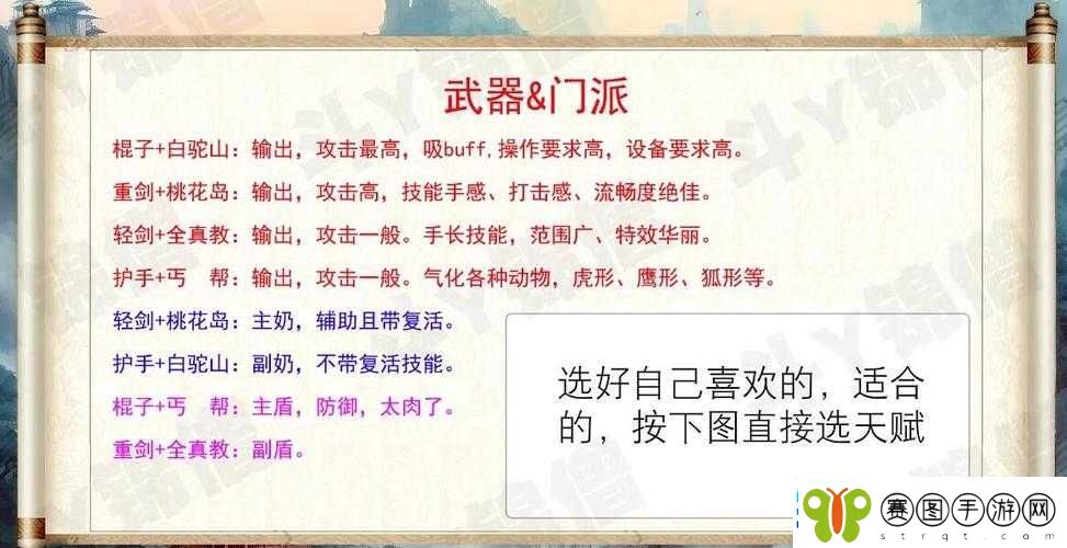 神雕侠侣2手游大理门派装备打造与武器选择深度策略分析