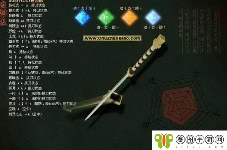 流星蝴蝶剑手游深度解析