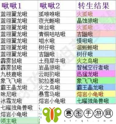 创造吧！我们的星球深度探索