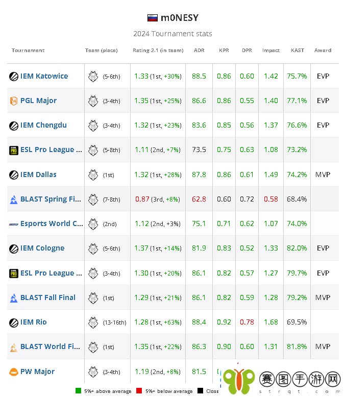 HLTV