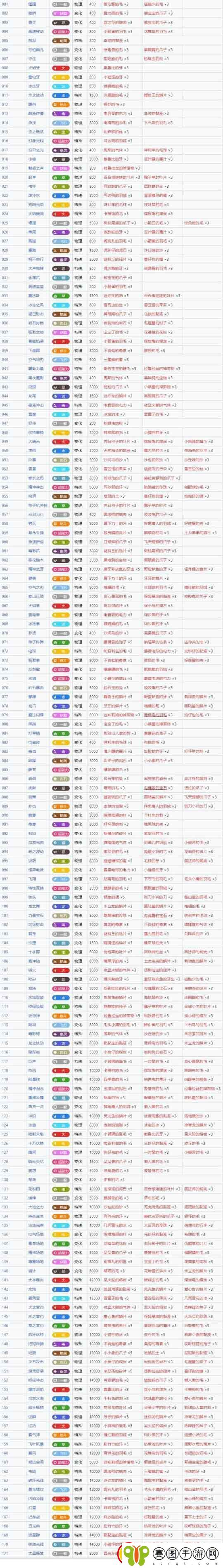 宝可梦朱紫十万伏特怎么获得