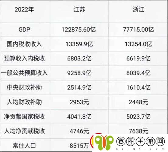 国精产品一二三产区