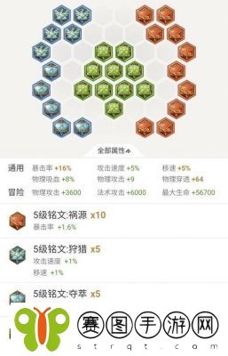 王者荣耀铭文解析