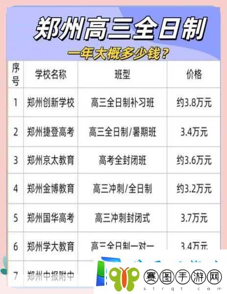 高三复读老妈陪读租的收费标准