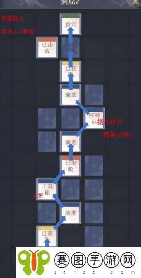 如鸢彭城据点怎么重建 如鸢彭城据点重建路线分享
