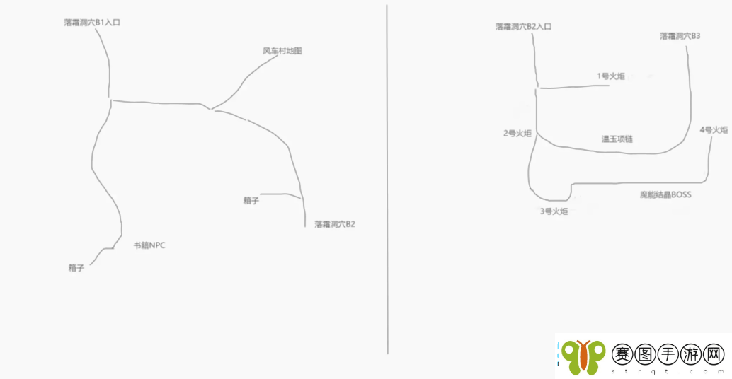 再刷一把2金色传说隐藏地图怎么走