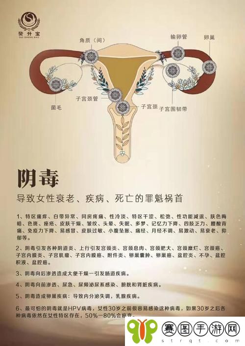 月月我这是帮你排阴毒