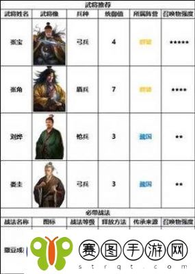 三国志战棋天下公测时间及预约方式揭秘