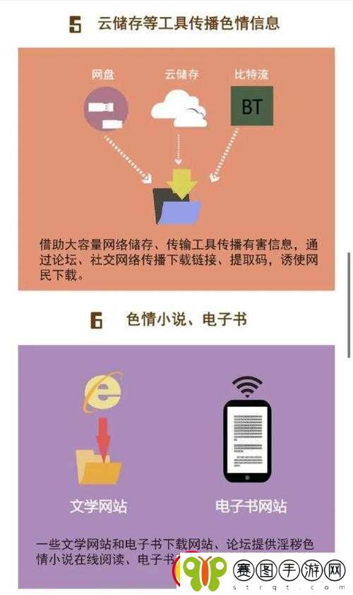 黄色视频引发的网络监管与道德讨论