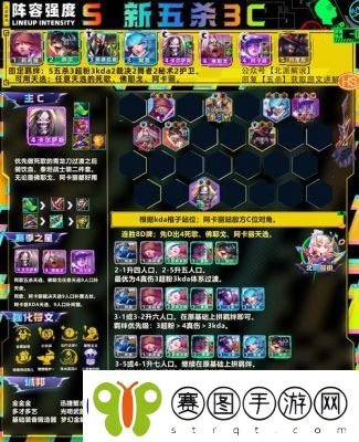 梦幻足球联盟最强阵容搭配攻略