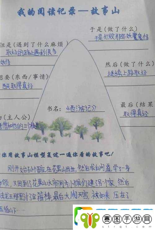 以成为全校公交车的日常生活展开的点滴故事