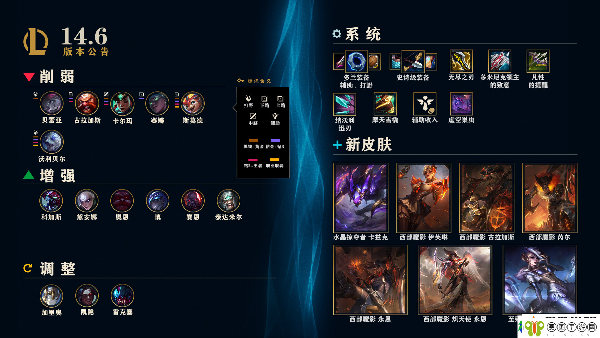 英雄联盟LOL14.6神话商城轮换内容详情一览